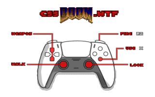 Controls